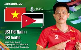 Nhận định U23 Việt Nam vs U23 Jordan (18h30 ngày 6/1): Quyết đấu vì vé đi tiếp